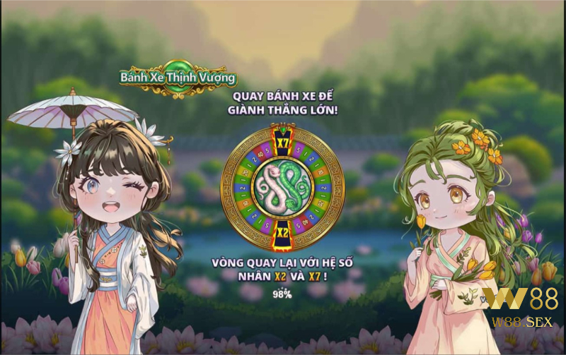 Giới thiệu slot bánh xe thịnh vượng W88