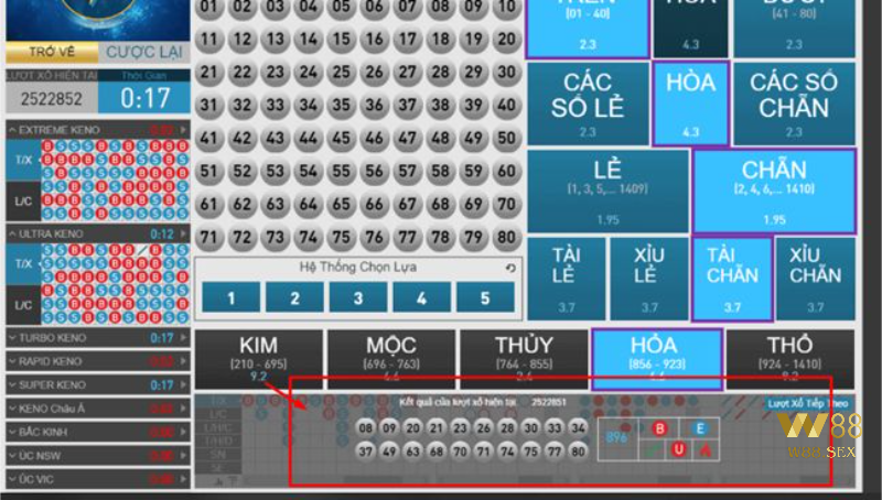 Lựa chọn hạn mức cược phù hợp